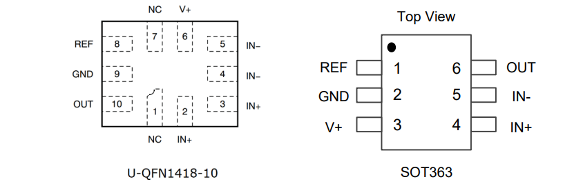 机械图纸 - Diodes Incorporated ZXCT21x 26V高精度电流监测器